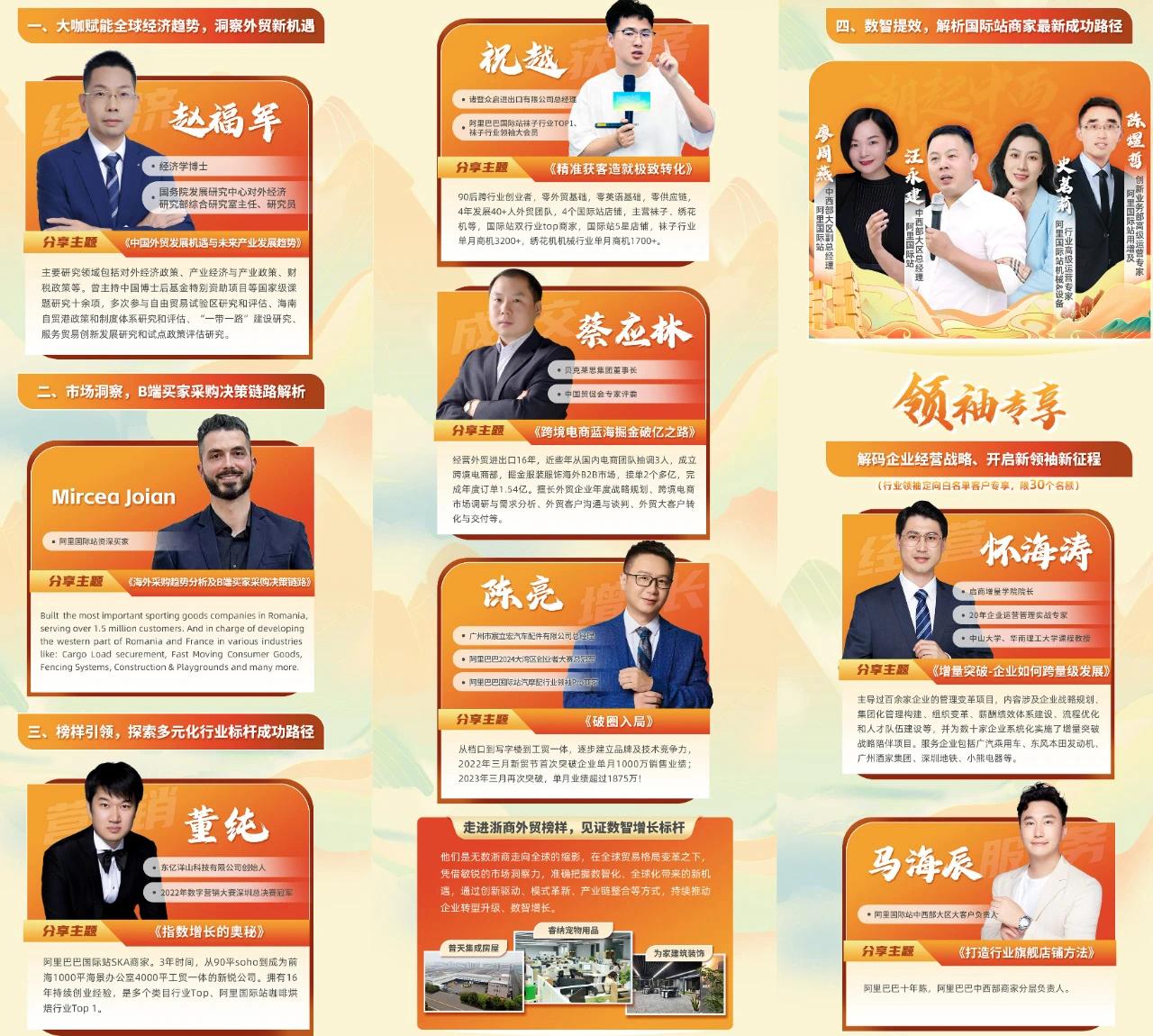 Featured speaker among Alibaba Summit official lineup